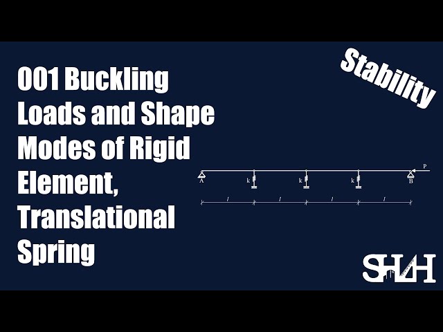 001 Buckling Loads and Shape Modes of Rigid Element, Translational Spring