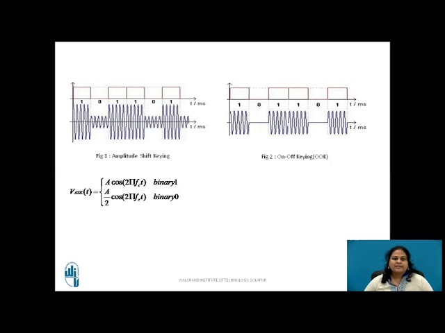 ASK Modulation Techniques