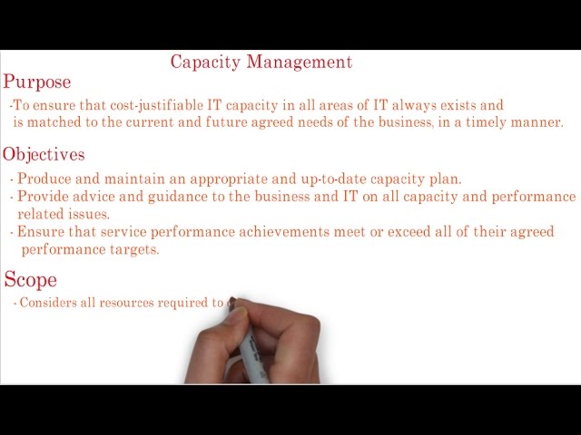 20. ITIL | Capacity Management process overview