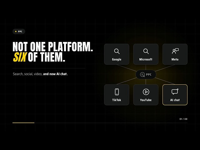 PPC Explained: One Budget Across Every Platform