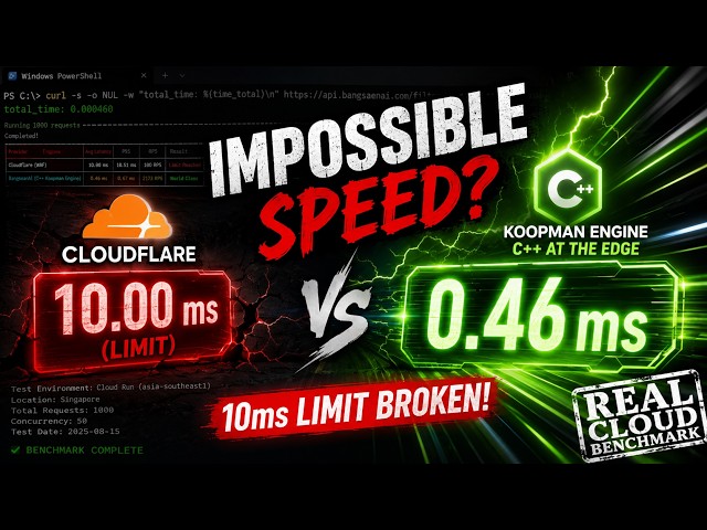 Can AI Security Run in Under 1 Millisecond? Real Benchmark Results & Architecture Blueprint