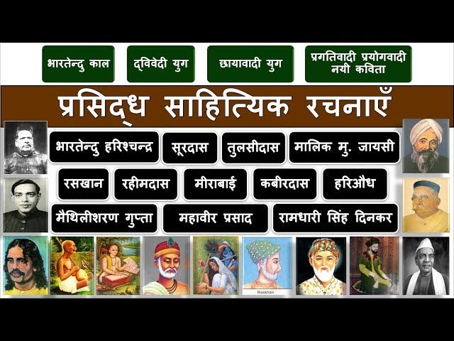 49.प्रसिद्ध कवि,लेखक और उनकी रचनाएँ|Hindi Grammer|Kavi aur unki rachnaye|study91