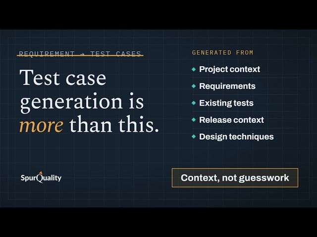 Test Case Generation Is More Than Reading Requirements