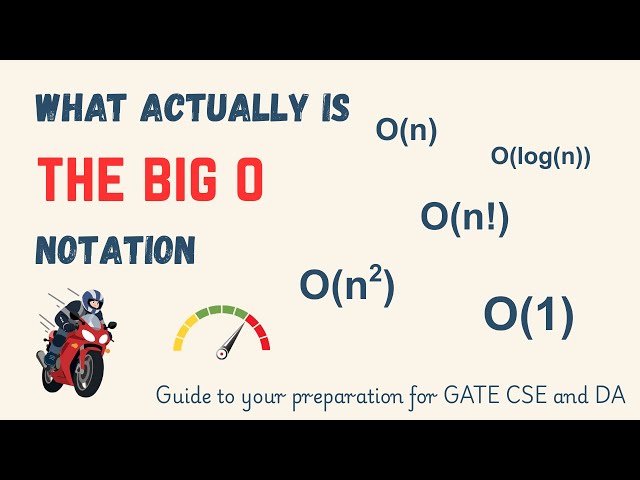 What actually is the Big O notation | Time Complexity | DSA | GATE Prep