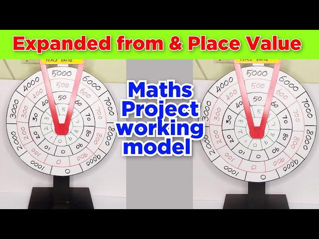 🔥 Place Value & Expanded Form Working Model | Maths Project | Easy School Project