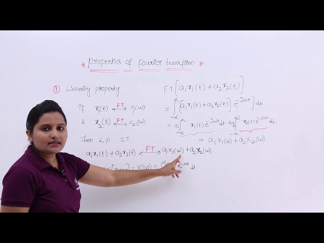 Fourier Transform - Linearity Property