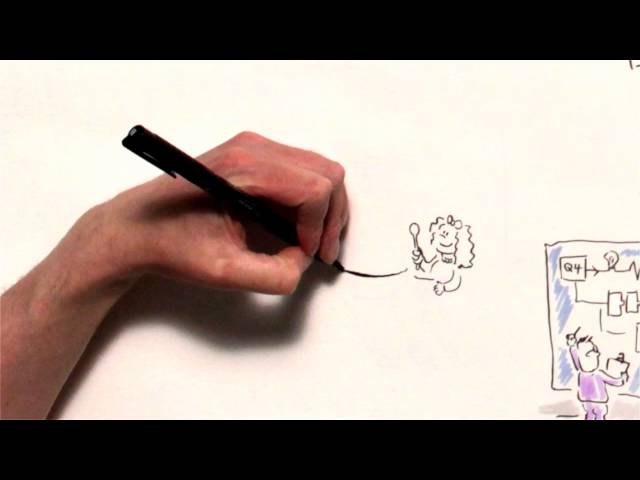 Making an exam – a guide to creating a question paper