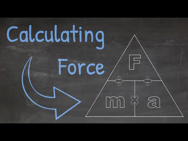 How To Calculate Force Using Newton’s 2nd Law Of Motion: Physics Made Easy | Tadashi Science