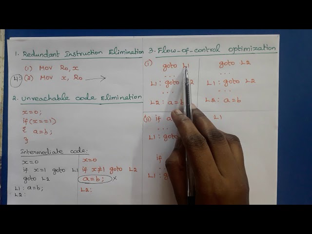 Compiler Design: Peephole Optimization