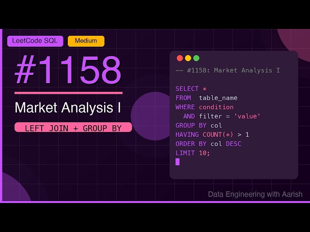 Leetcode 1158 Market Analysis I
