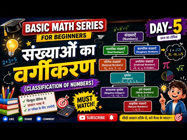 Basic Math Series Day 5 || Basic Math || From Absolute Zero Level || The Minus Plus ||