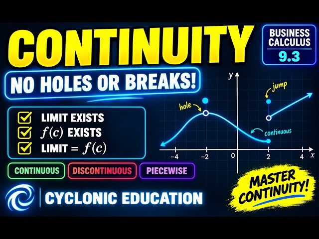 Continuity & Discontinuities Explained | Business Calculus 9.3 - Cyclonic Education