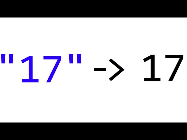 How to Convert String to Int in Java
