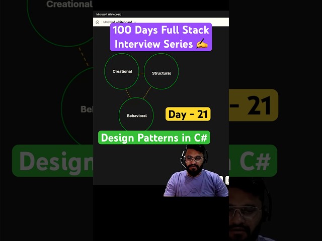 #day21 - Full Stack interview Series | What are design patterns in C# #shorts #coding #csharp