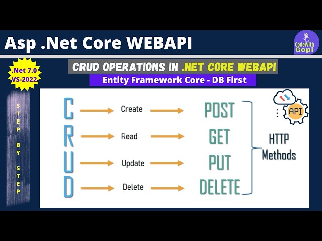 🔧ASP.NET Core Web API - CRUD Operations in REST API with Entity Framework Core DB First & SQL Server