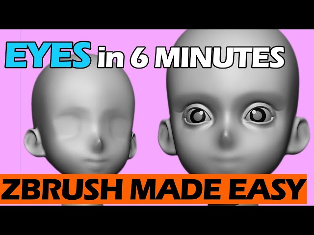 How To SCULPT EYES | Simple Eyelids Made Easy | Zbrush Quick Tutorials