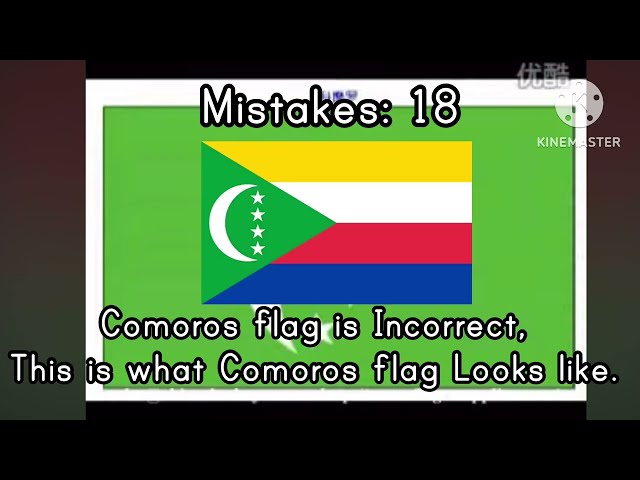 Correcting All the Flag of the World. 