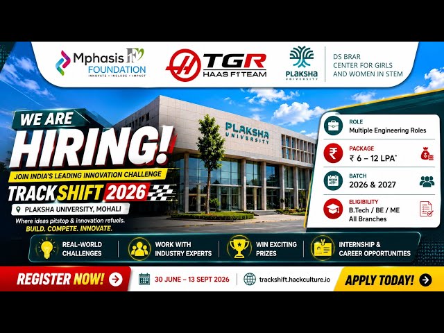 Mphasis Fresher Hiring 2026 | today hiring update | campus hiring update | off campus hiring