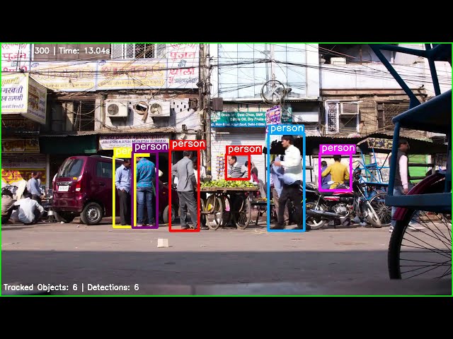 Object Detection Projects | Computer Vision | YOLOv8 | OpenCV