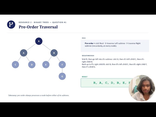 Data Structure Video