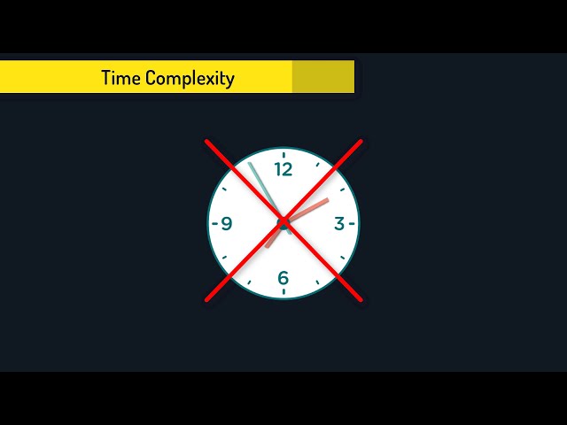 What is Time Complexity? | Algorithm Analysis