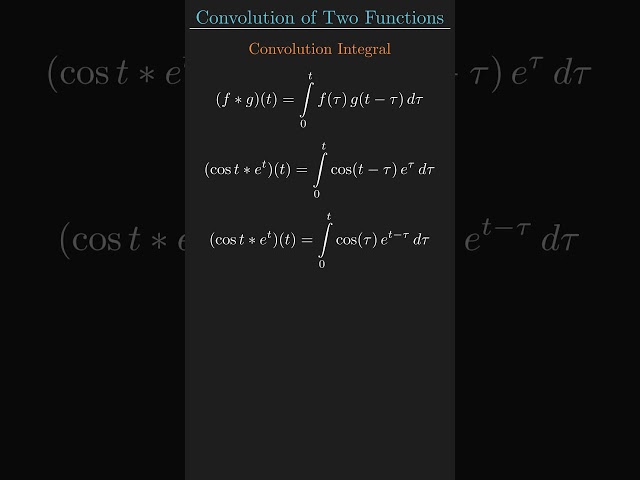 How to Calculate Convolution: Definition & Example #maths #manim #education #mathematics