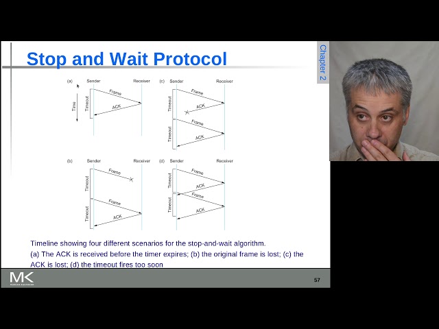 Computer Networks: A Systems Approach, Chapter 2: Slides53 63