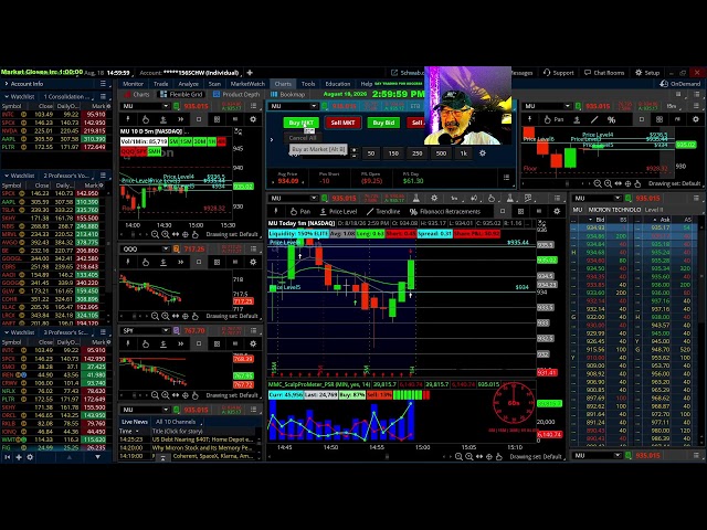 Professors Live Afternoon Scalping Day trading Sessions
