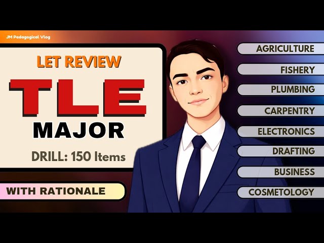 TLE - TVTEd Majorship: LET Review (Drill) 150 Items