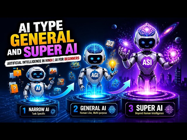 AI Type General and Super AI | Artificial Intelligence in Hindi | AI for Beginners