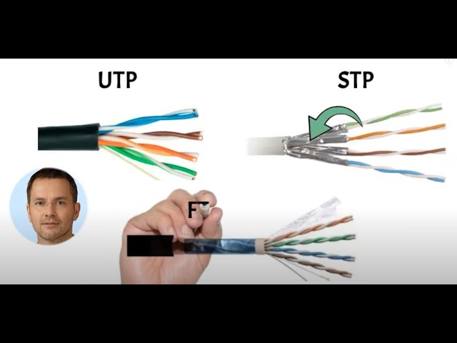 Elige el Cable UTP Ideal: Guía Completa