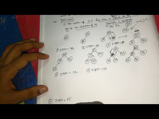 Data Structure Tutorial | Heap | Construct a Heap| Max Heap| Bangla Tutorial | CSE