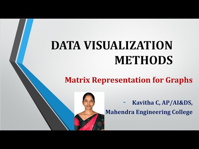 Matrix Representation for Graphs | Data Visualization Methods