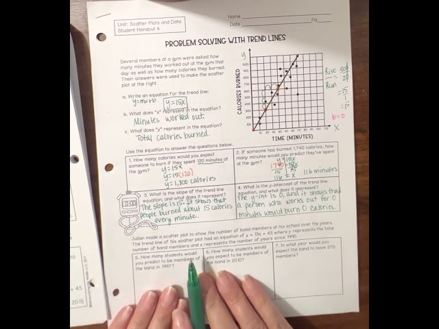 Problem Solving with Trend Lines