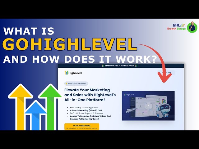 What Is GoHighLevel & How Does It Work? [2026 Overview for Beginners]
