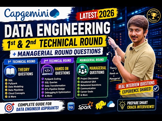 Capgemini Data Engineer Interview 2026 🚀 1st & 2nd Technical + Managerial Round Questions