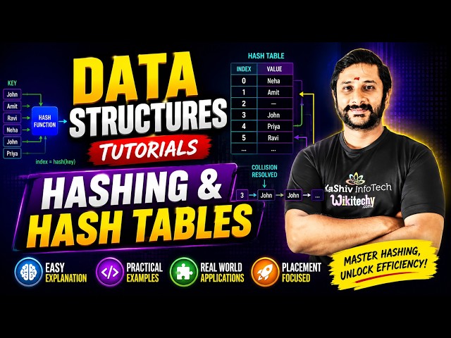 Hashing & Hash Tables Explained 🔥 | Data Structures Tutorial | Kaashiv Infotech Course