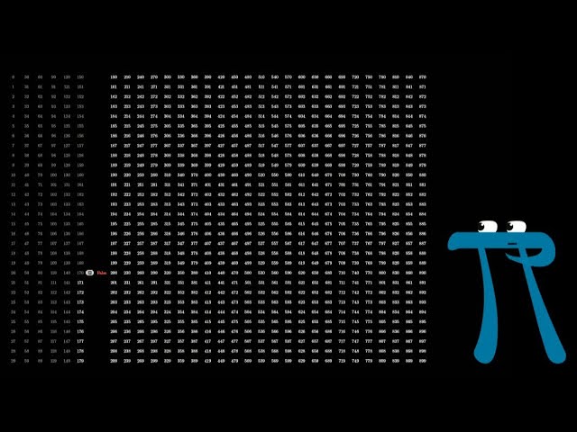 Quantum Computing vs. Classical Computing: The "Superposition" Difference! 💻⚛️