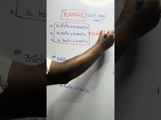 Instant Trick to Find Range of Trigonometric Expressions | Class 11 & IIT JEE | NDA Shortcut