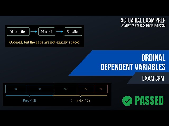 2.17 Ordinal Dependent Variables