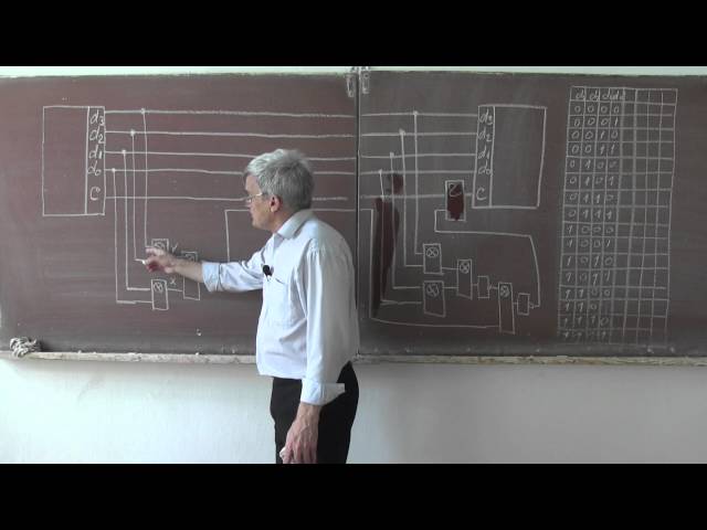 Лекция 292. Блокировка ошибок параллельной передачи