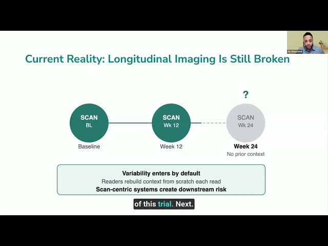 Longitudinal Neuroimaging in Clinical Trials | RANO 2.0 & Central Review