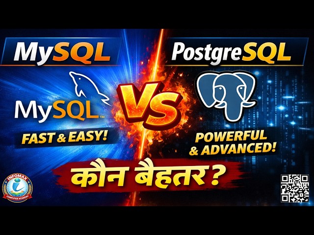 MySQL vs PostgreSQL  | Full Comparison, Performance, Use Cases (2026)