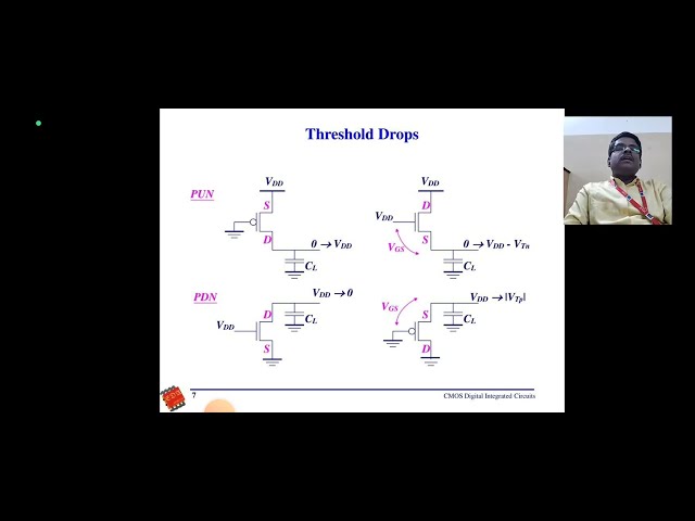 CMOS Integrated Circuit