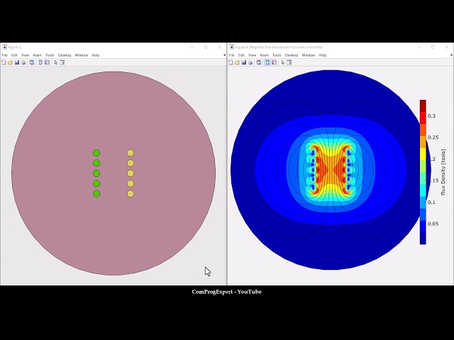 Calculation of magnetic field generated by current carrying conductors in free space using EMDLAB