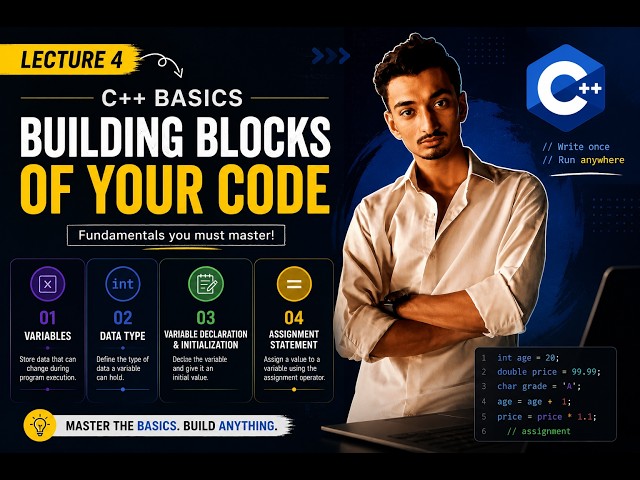 Computer Basics by Inshal Anees Lecture 4