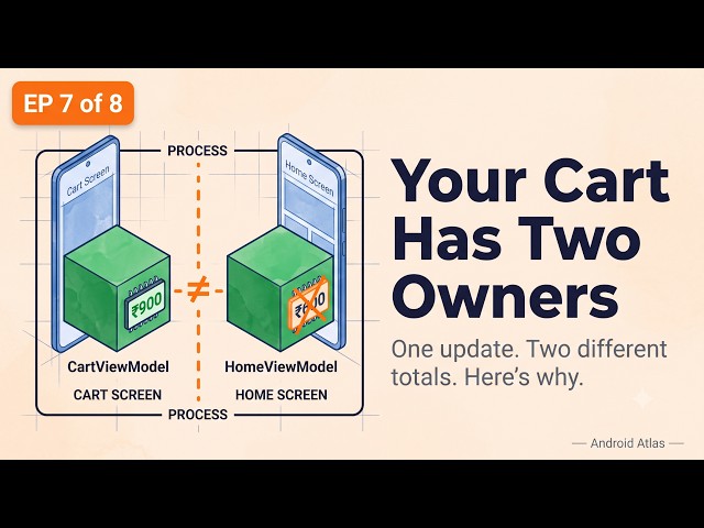 One Repository. Zero Drift. This Is Why Your Screens Always Agree. | Android Atlas