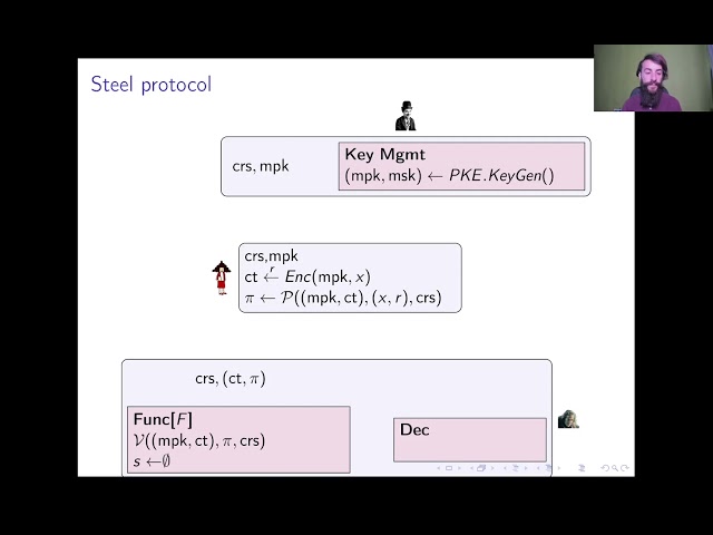 Steel: Composable Hardware-based Stateful and Randomised Functional Encryption