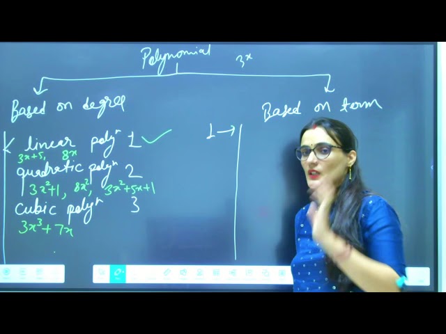 Class 9th: Chapter 2 - Introduction to Linear Polynomials