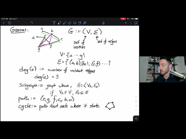 Computer Science Theory Summer 2021: Lecture 0